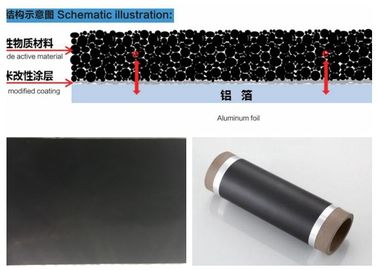 High Purity Carbon Coated Aluminum Foil 100 - 8000 Meter Roll Length