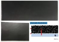 Super Capacitor Aluminium Foil Conductivity Black Carbon Coating Surface