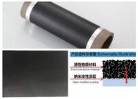 Conductive Carbon Coated Aluminum Foil 0.012 - 0.040 Mm Basis Material